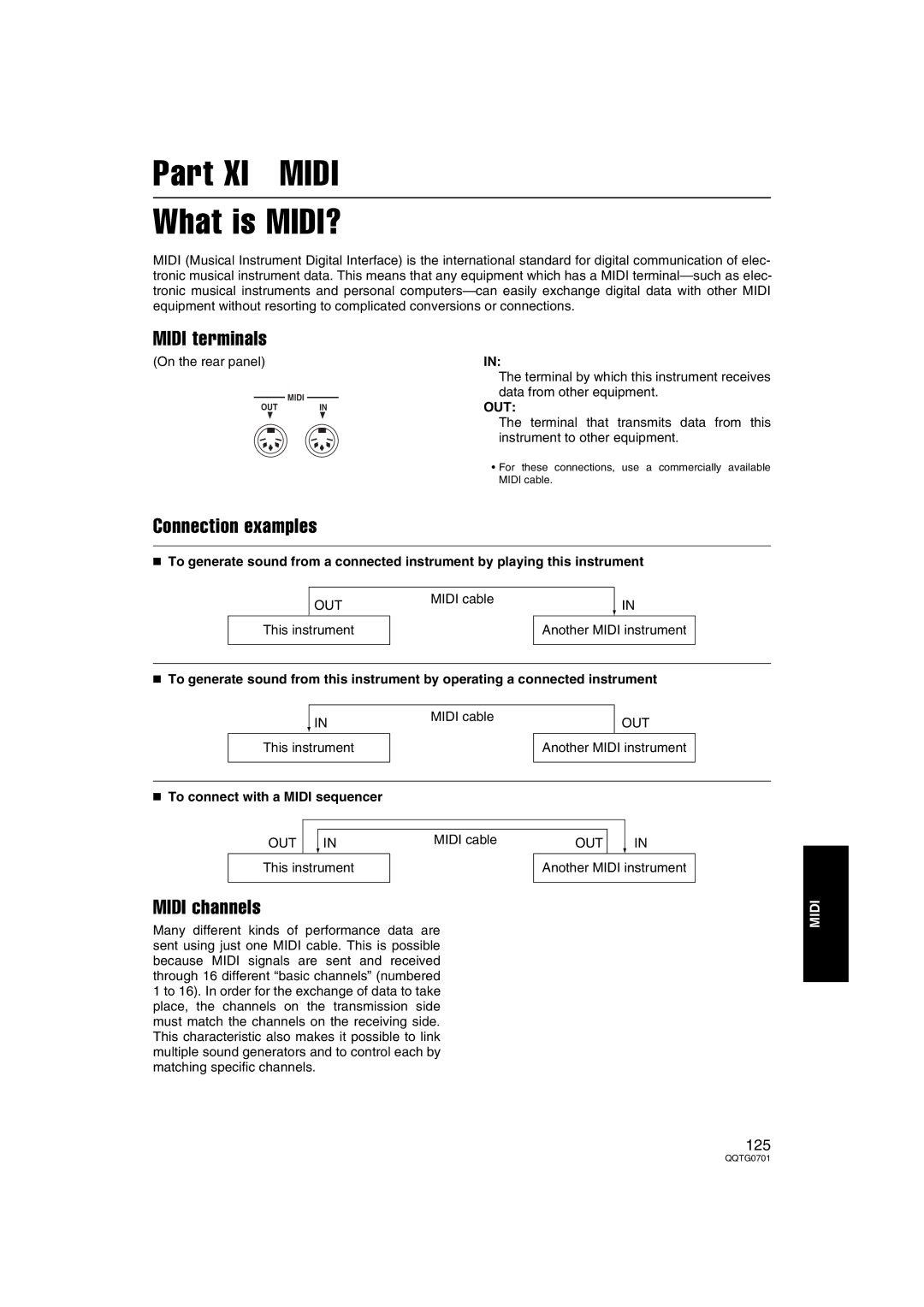 Technics SX-PR54/M Part XI Midi What is MIDI?, Midi terminals, Connection examples, Midi channels, Out 