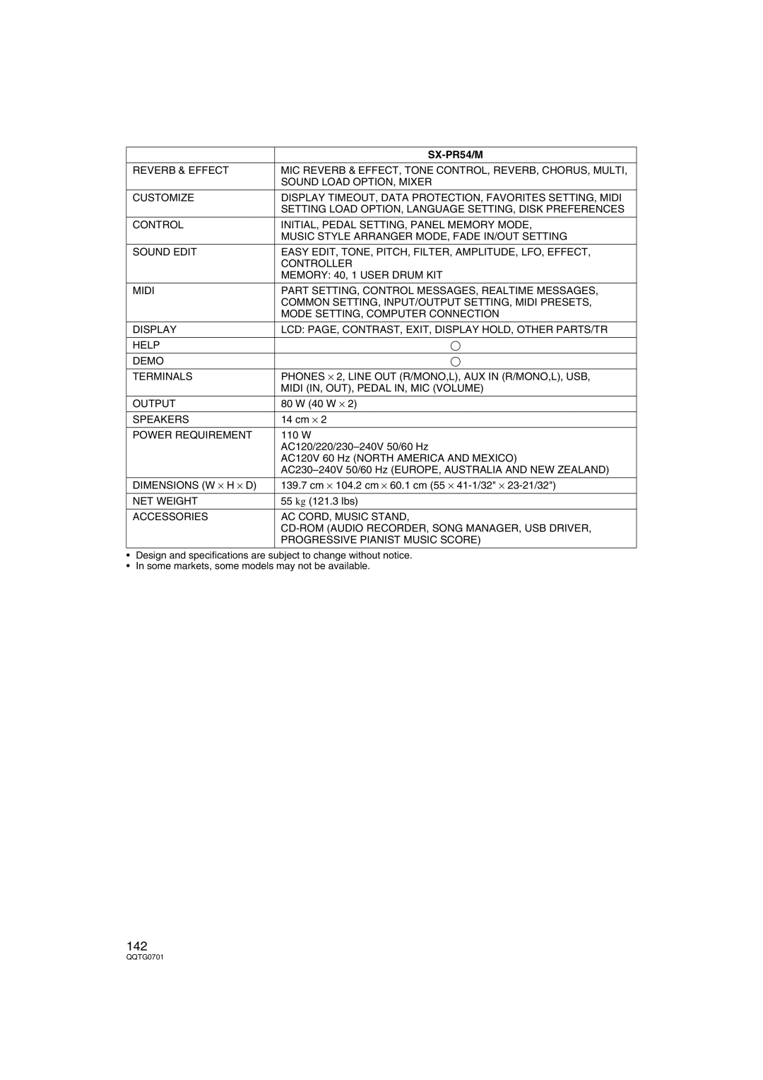 Technics SX-PR54/M operating instructions 142 