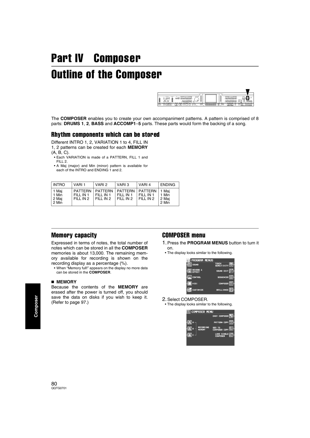 Technics SX-PR54/M Part IV Composer Outline of the Composer, Rhythm components which can be stored, Composer menu 