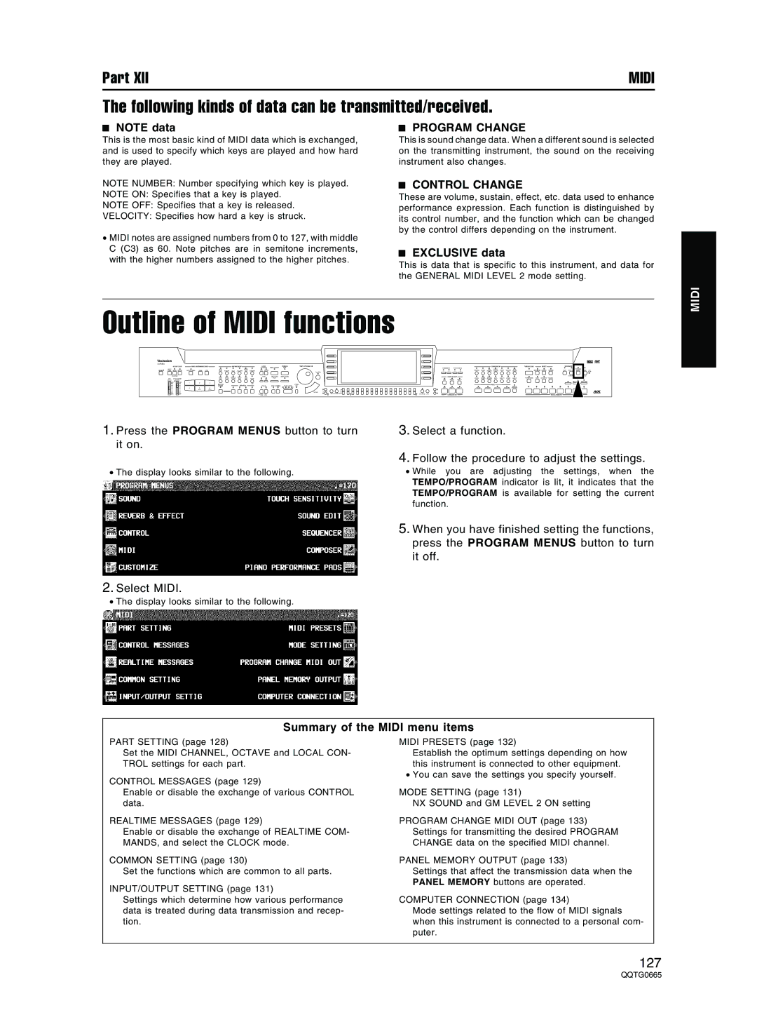 Technics sx-PR804/M Outline of Midi functions, Following kinds of data can be transmitted/received, Program Change 