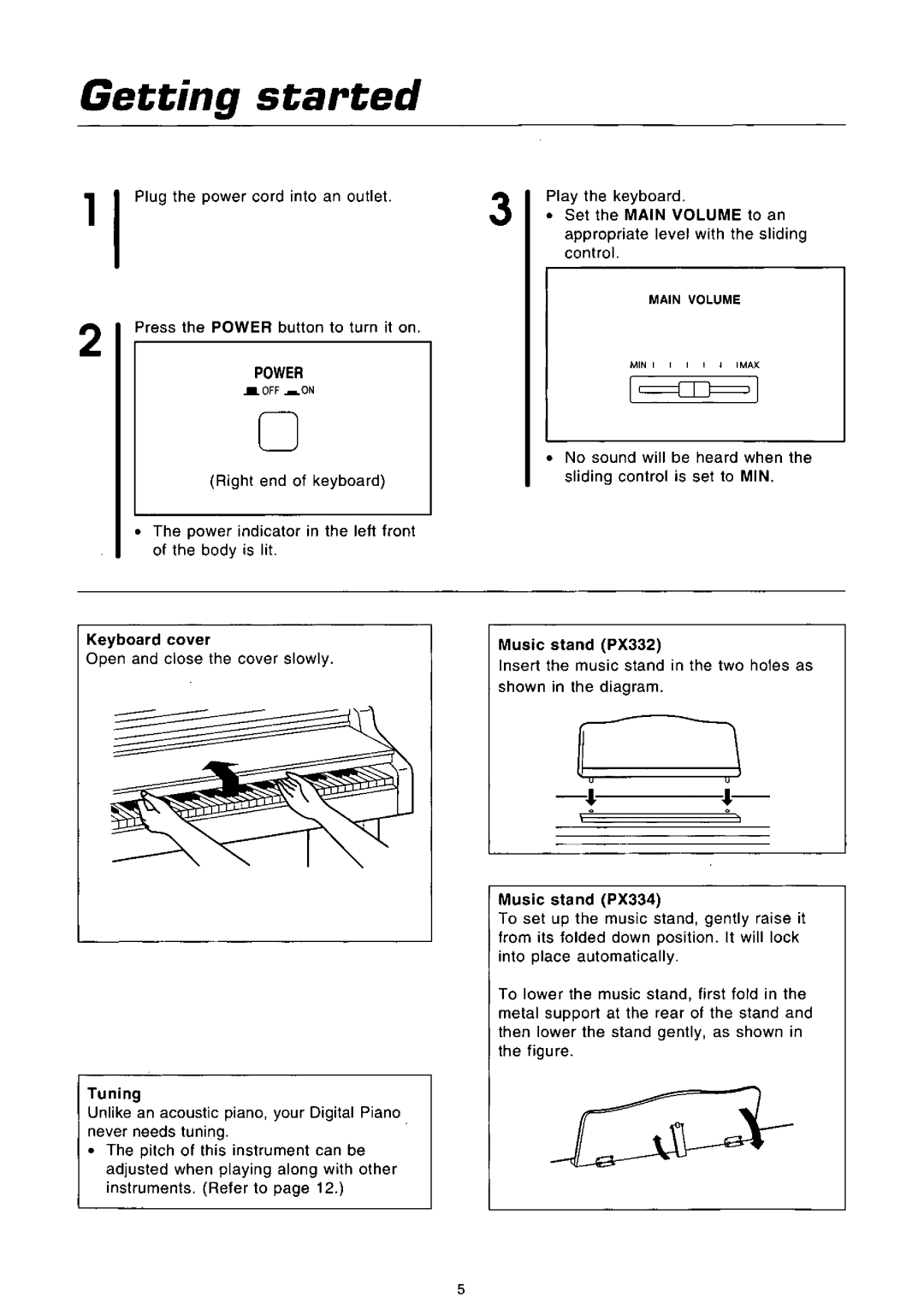 Technics SX-PX332/M manual 