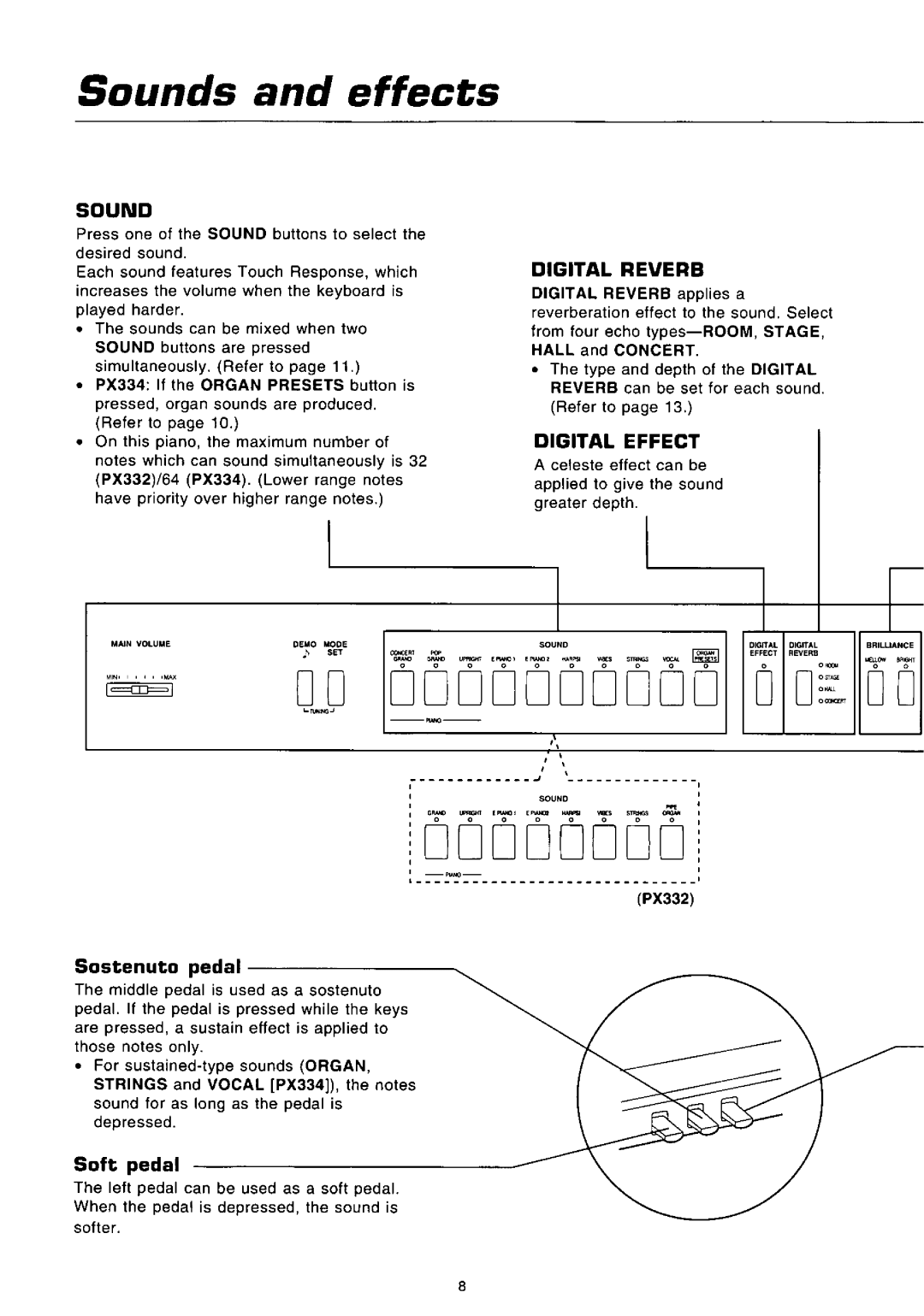 Technics SX-PX332/M manual 