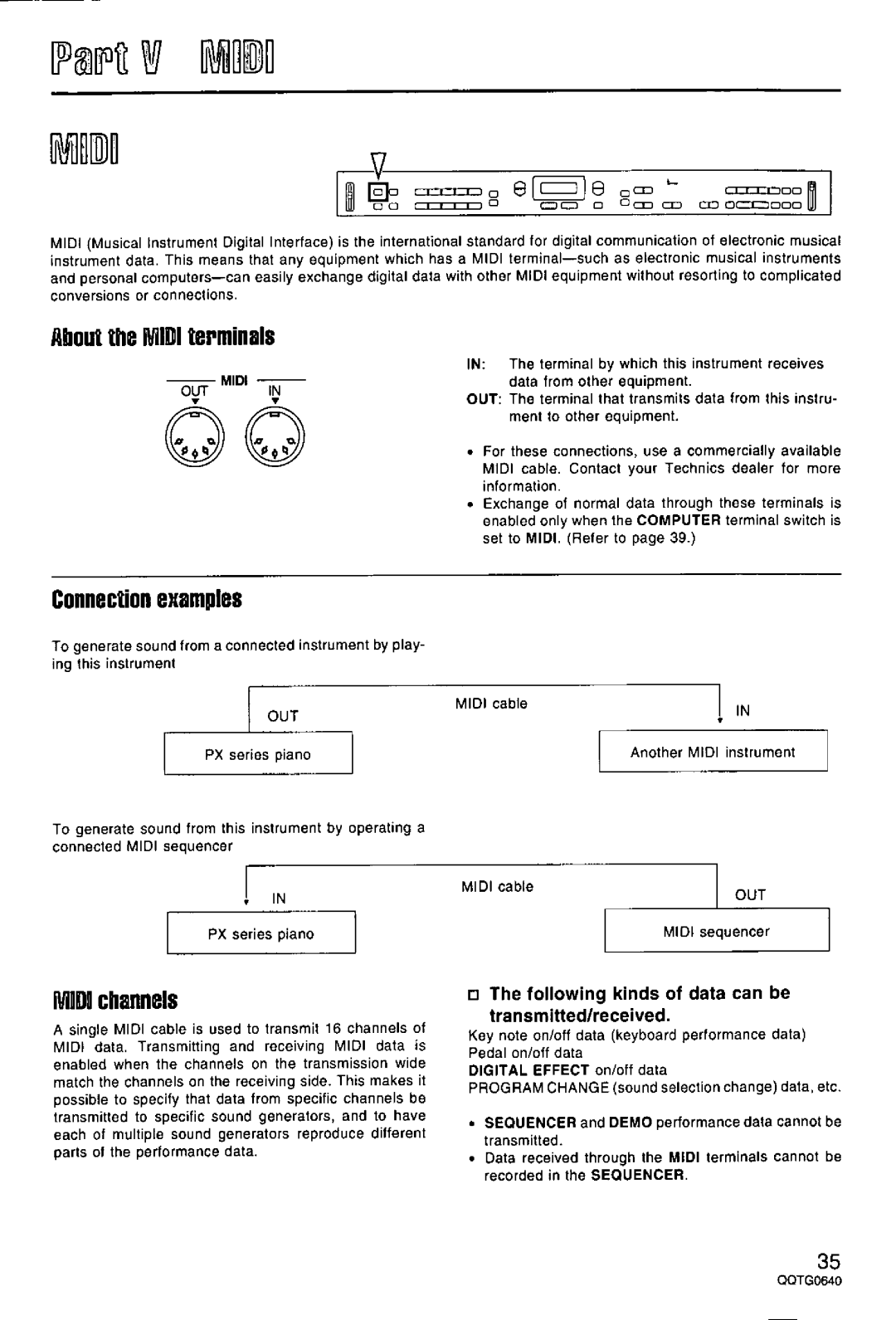 Technics SX-PX665 manual 