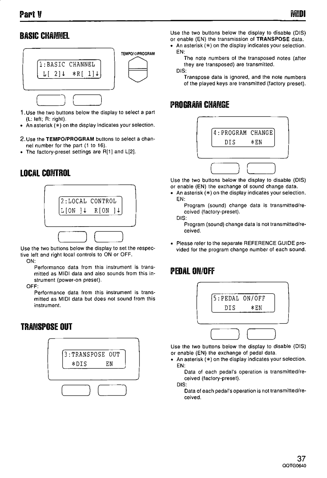 Technics SX-PX665 manual 