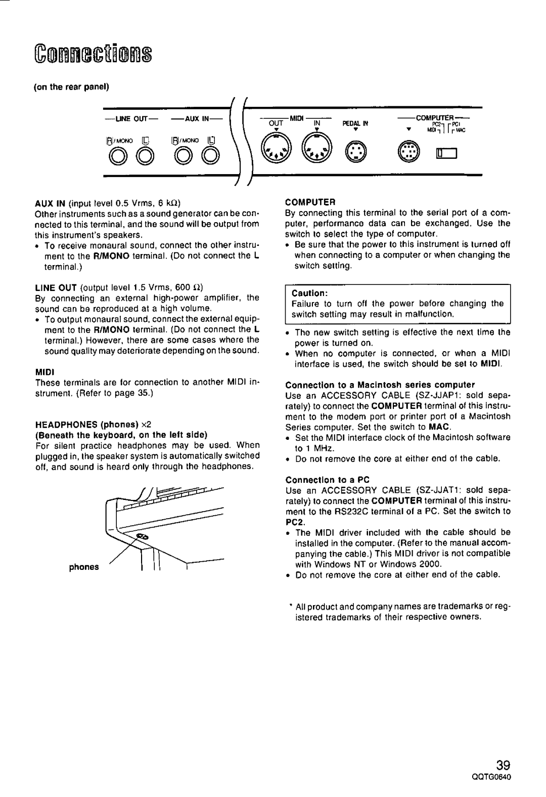 Technics SX-PX665 manual 