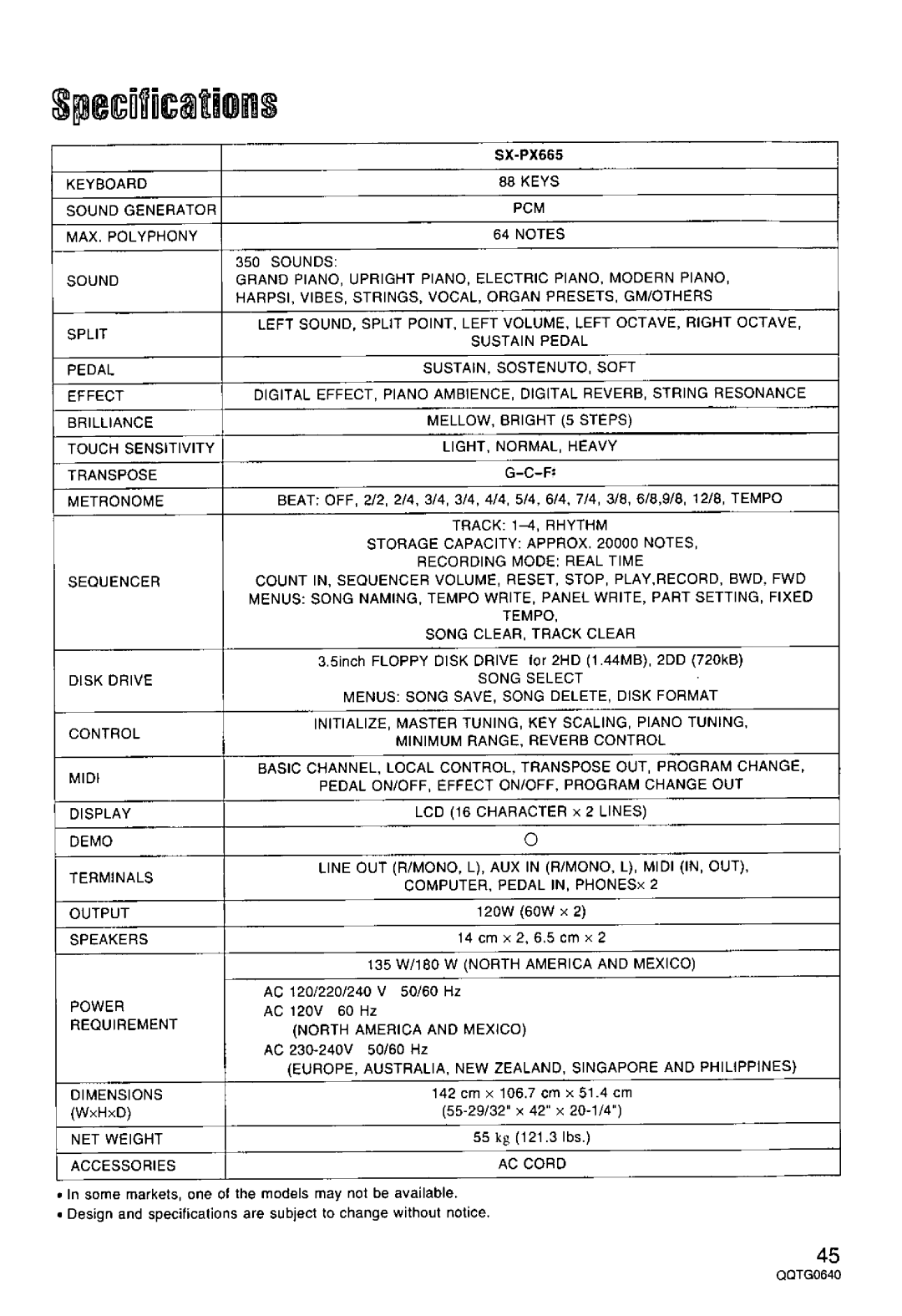 Technics SX-PX665 manual 