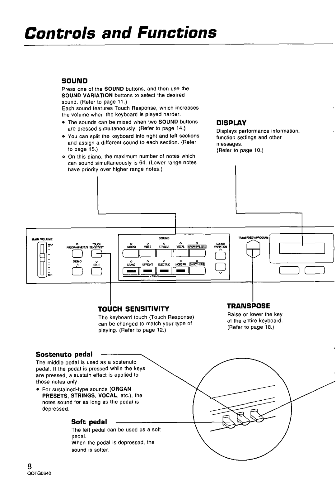 Technics SX-PX665 manual 