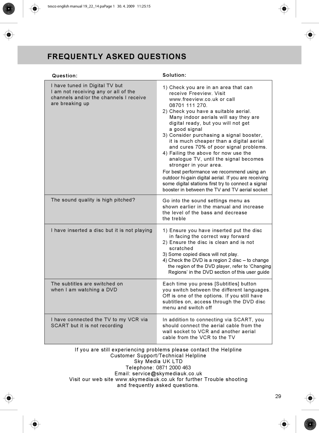 Technika 19-208W, 22-208W manual Frequently Asked Questions, Question Solution 