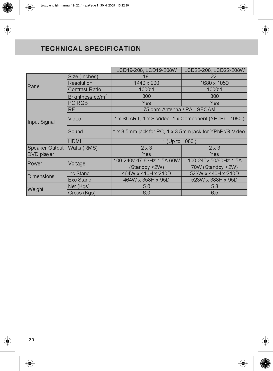 Technika 19-208W, 22-208W manual Technical Specification, Pal-Secam 