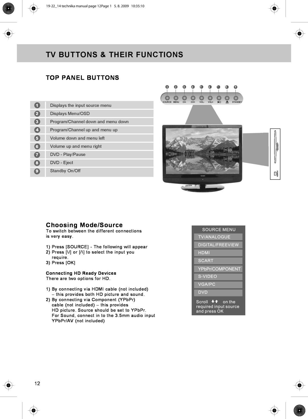 Technika 22-208W Tv Buttons & Their Functions, Top Panel Buttons, Choosing Mode/Source, Displays the input source menu 