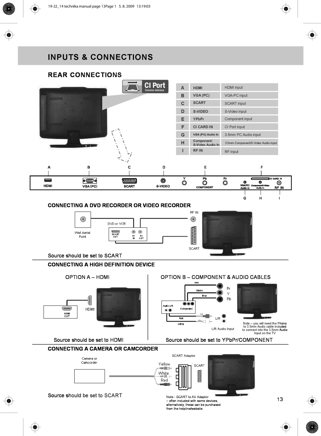 Technika 19-208, 22-208 Inputs & Connections, Rear Connections, CI Port, Connecting A Dvd Recorder Or Video Recorder, Abcd 