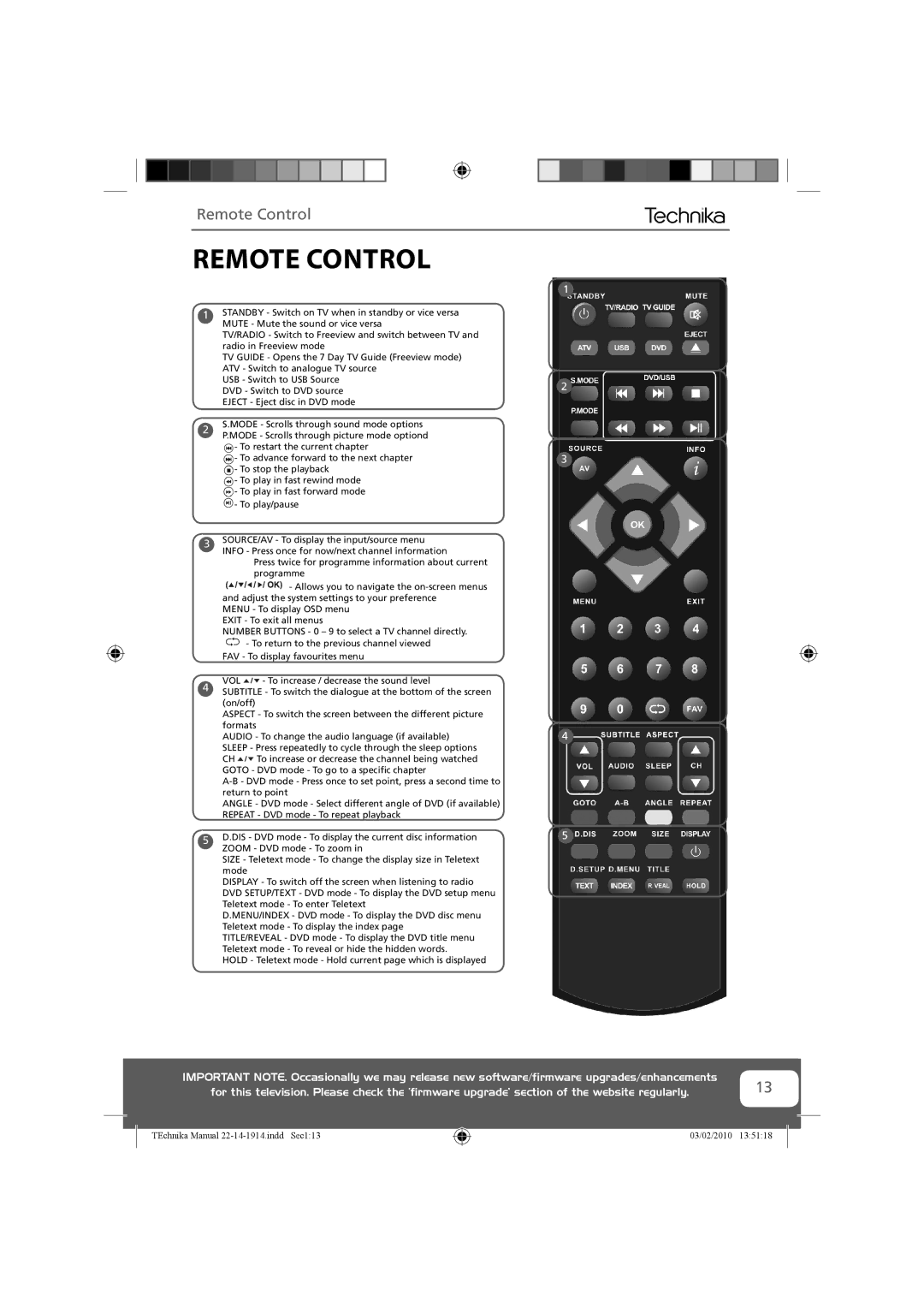 Technika 22-208WE, 19-208WE, 19-208E, 22-208E manual Remote Control 