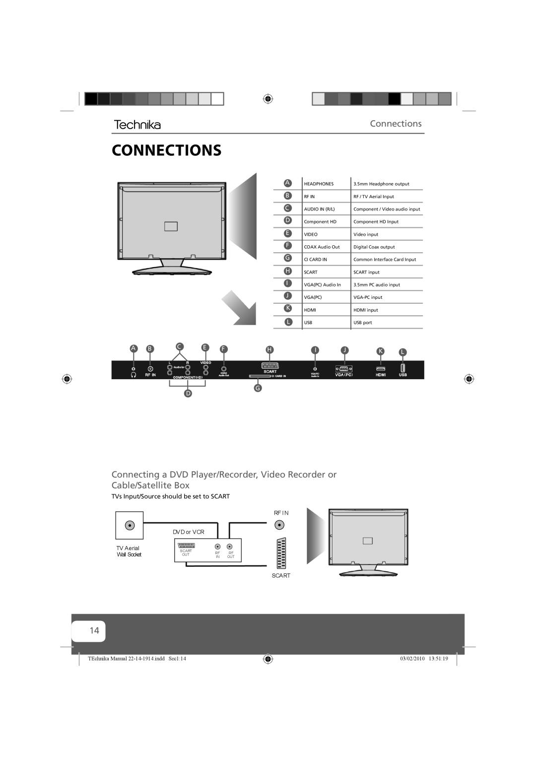 Technika 19-208E, 19-208WE, 22-208WE, 22-208E manual Connections 