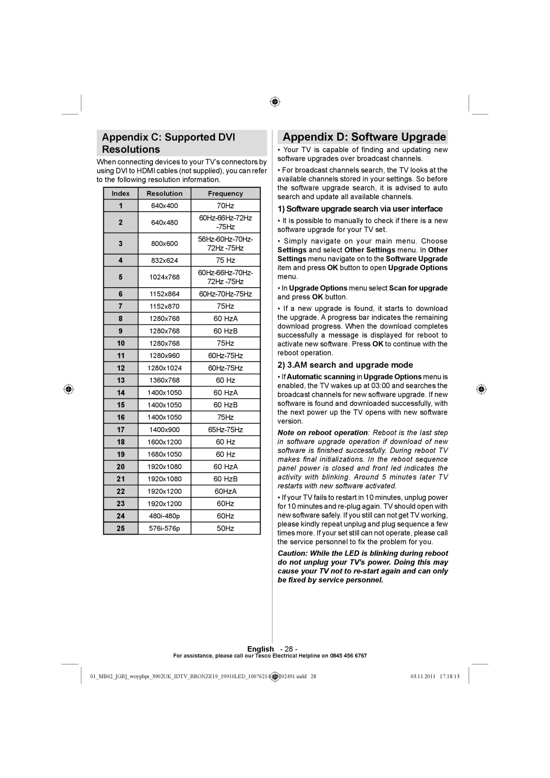 Technika 19-811 manual Appendix D Software Upgrade, Appendix C Supported DVI Resolutions, AM search and upgrade mode 