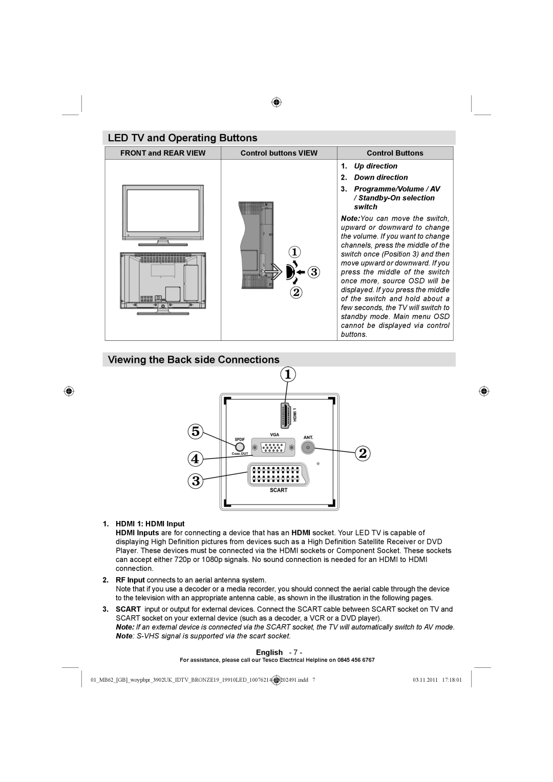 Technika 19-811 LED TV and Operating Buttons, Viewing the Back side Connections, Front and Rear View Control buttons View 