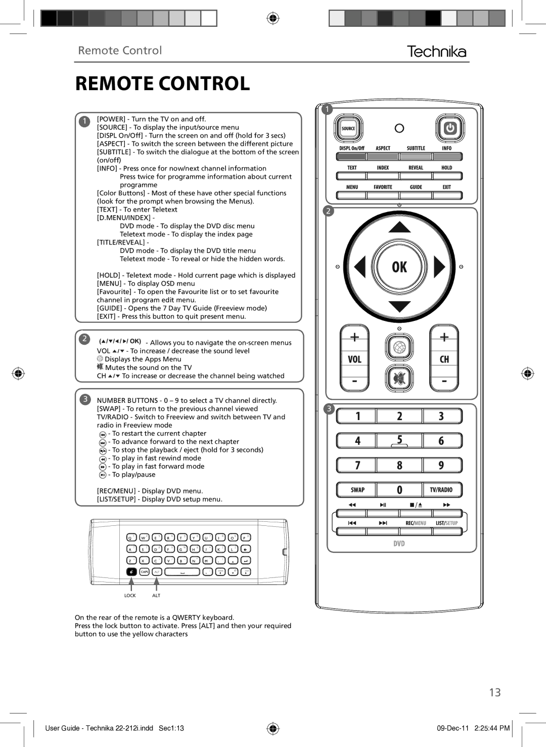 Technika 22-212i manual Remote Control 