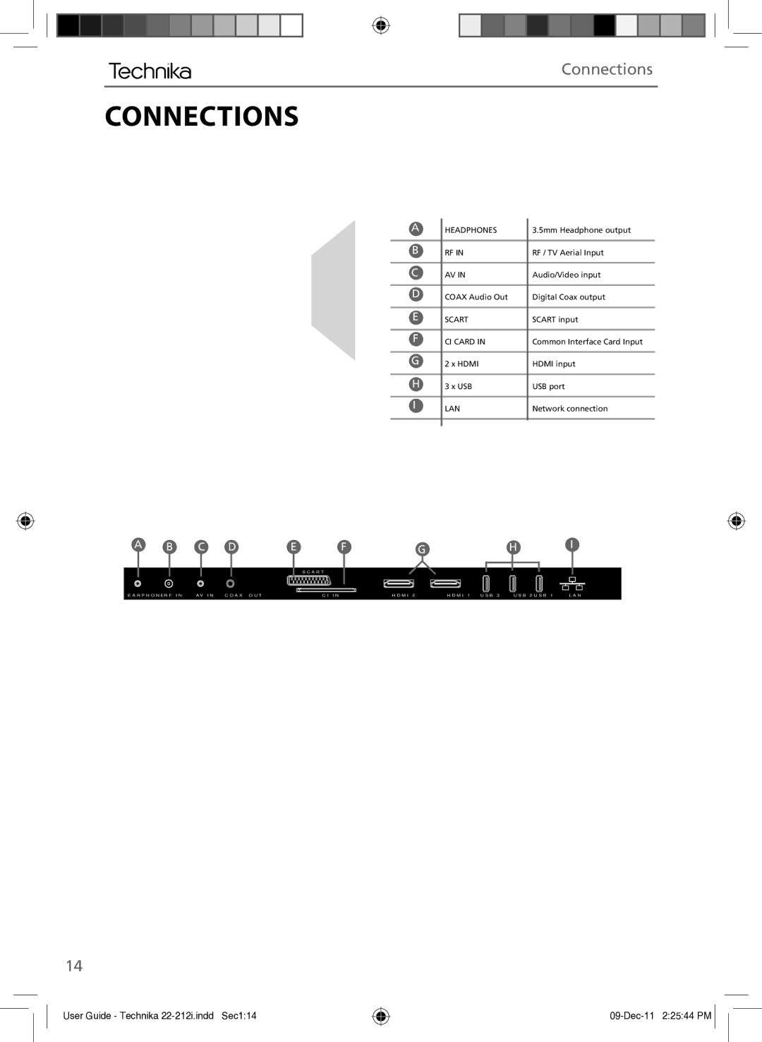 Technika 22-212i manual Connections 