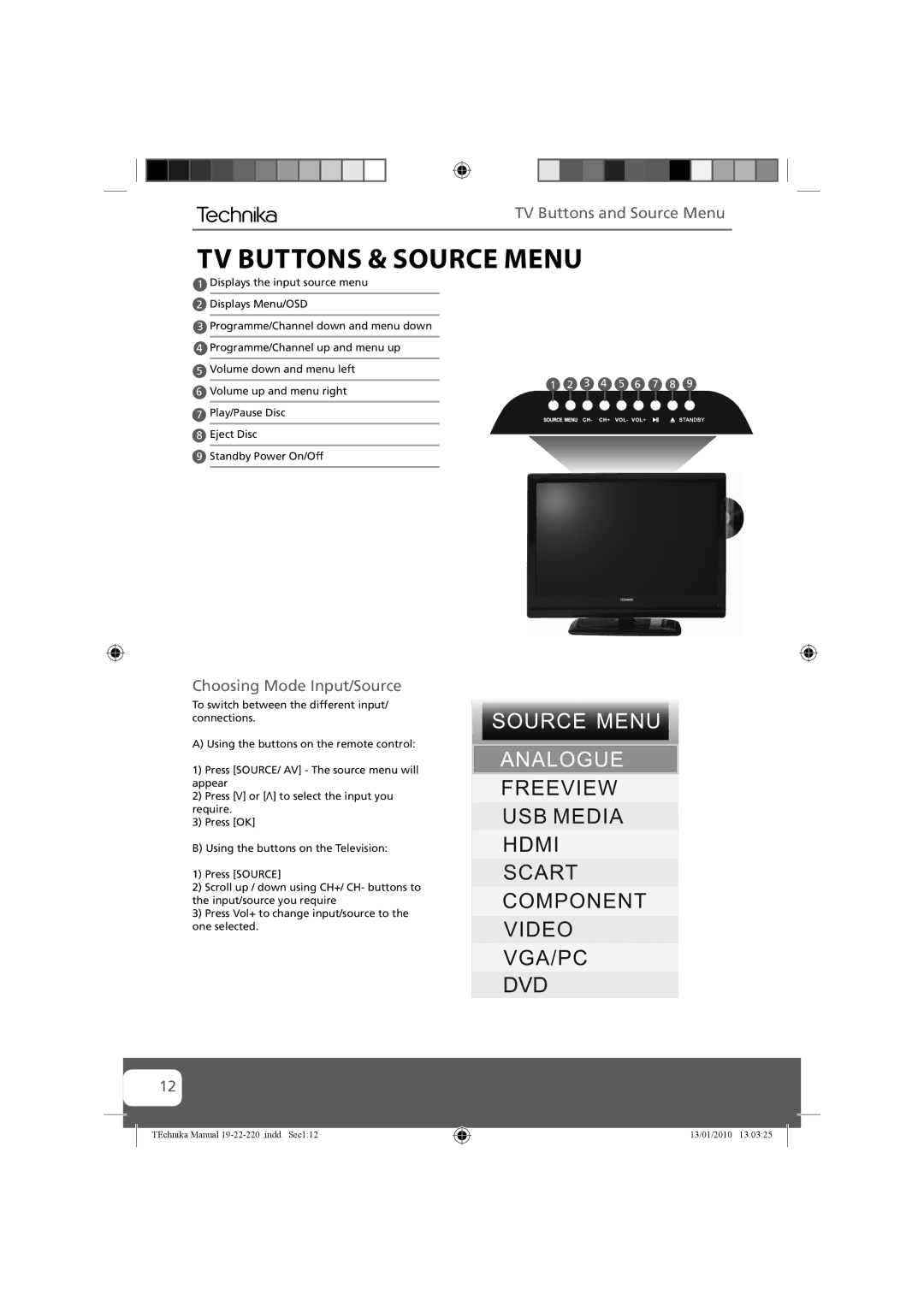 Technika 22-220, 19-220 manual TV Buttons & Source Menu, TV Buttons and Source Menu, Choosing Mode Input/Source 