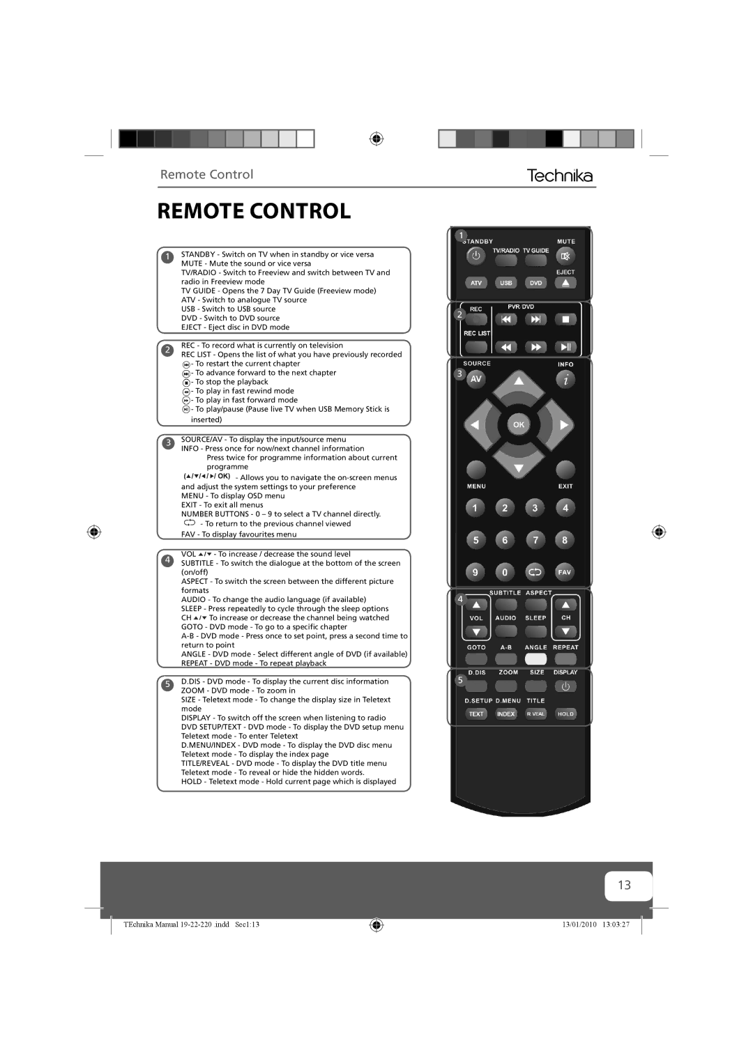 Technika 19-220, 22-220 manual Remote Control 