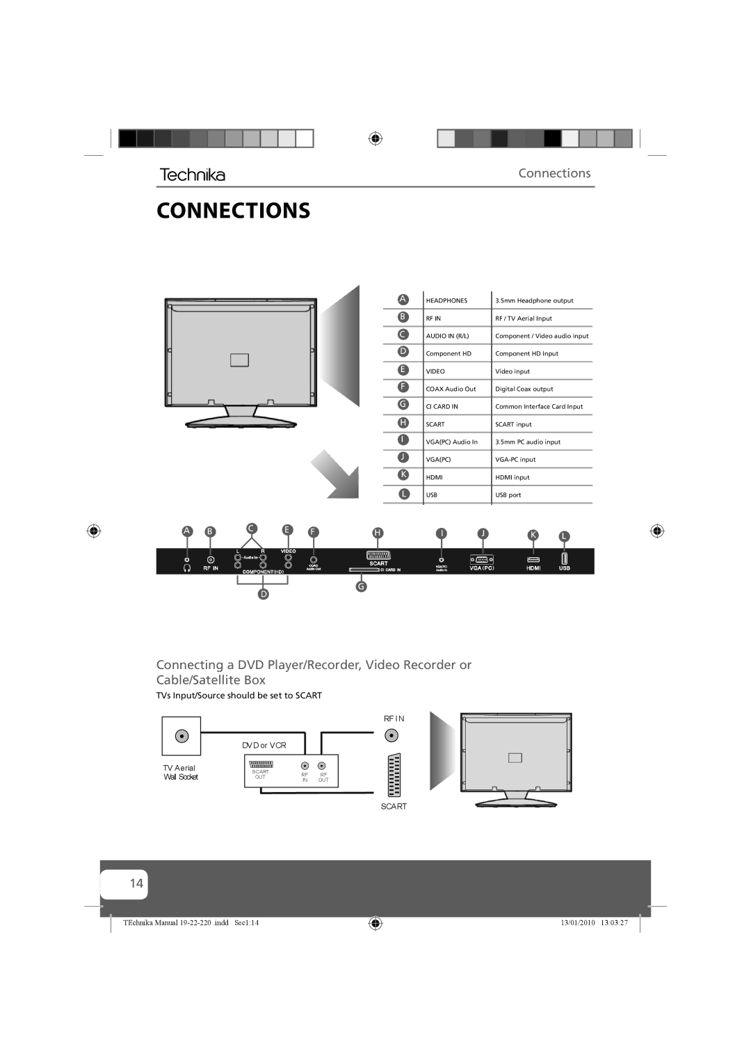 Technika 22-220, 19-220 manual Connections 