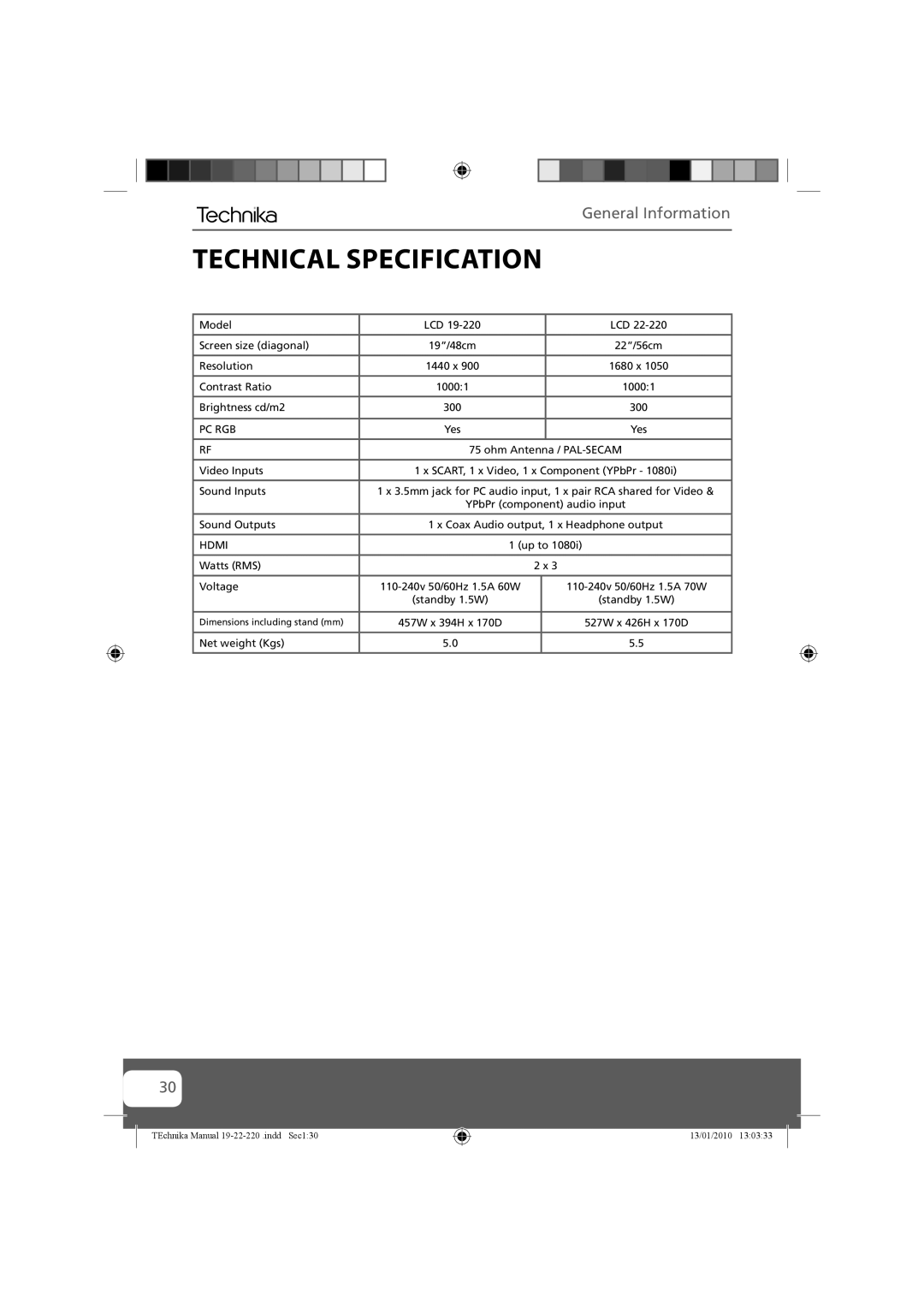 Technika 22-220, 19-220 manual Technical Specification, Pc Rgb 