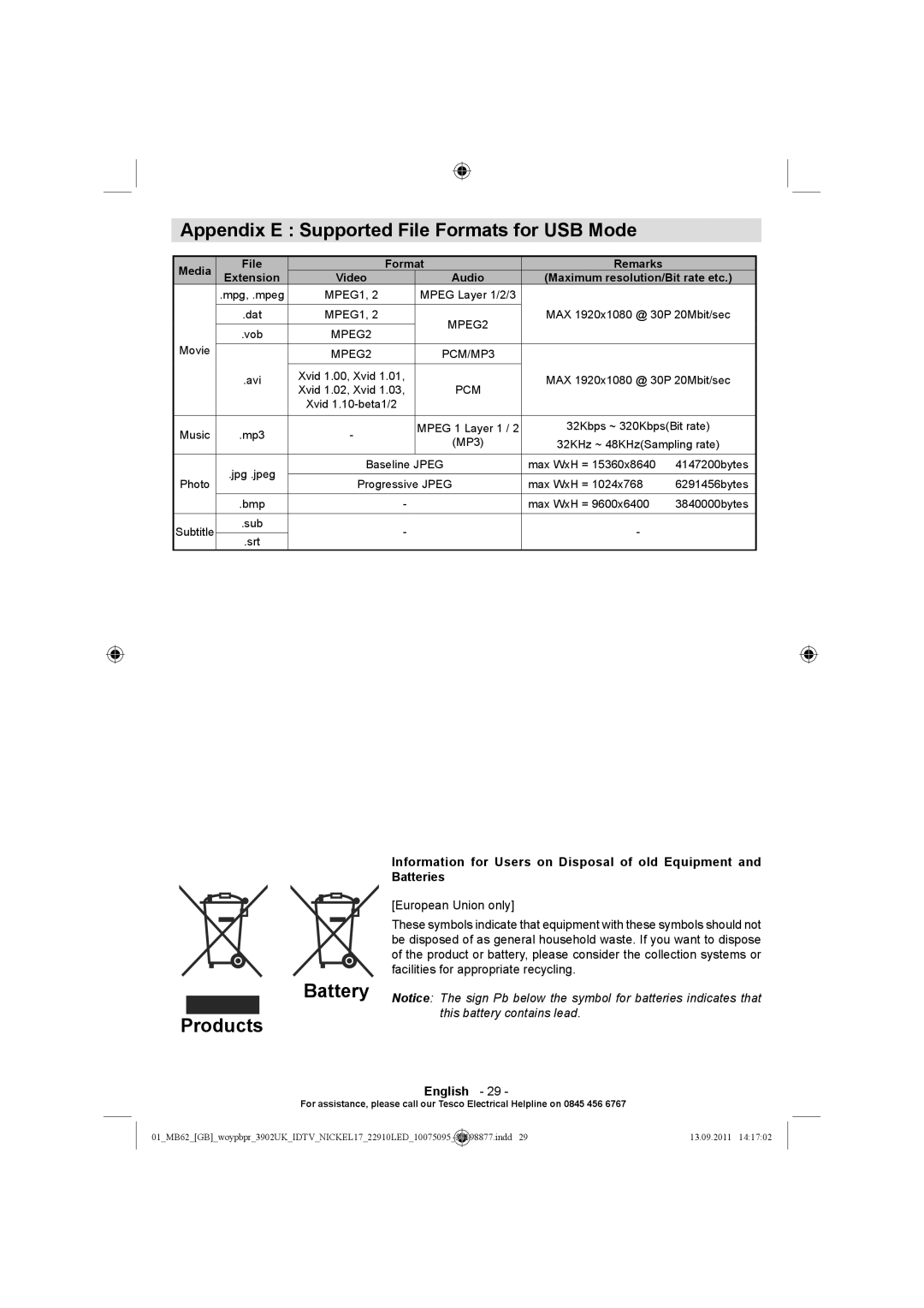 Technika 22-880 operating instructions Appendix E Supported File Formats for USB Mode, Battery Products 