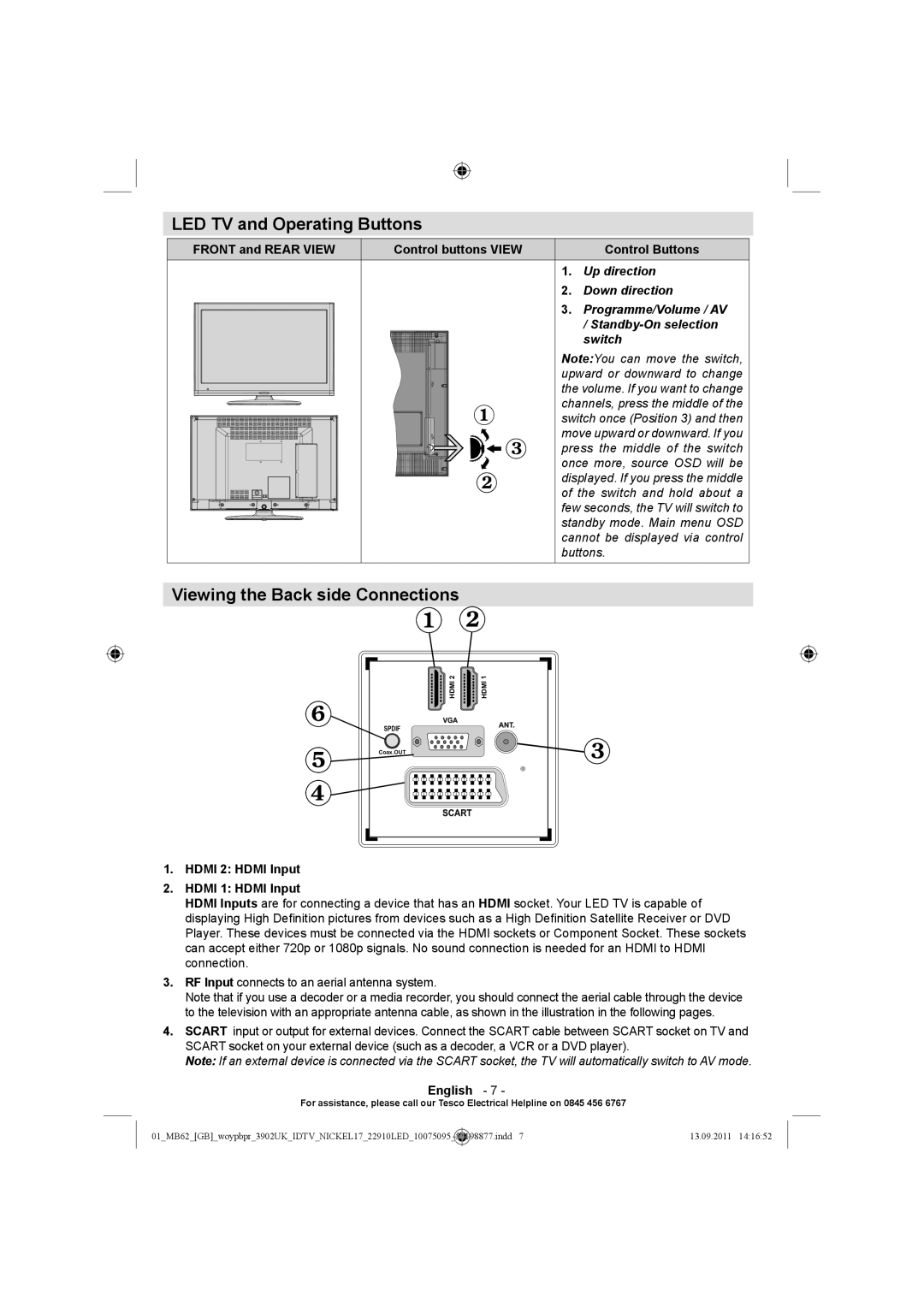 Technika 22-880 LED TV and Operating Buttons, Viewing the Back side Connections, Front and Rear View Control buttons View 