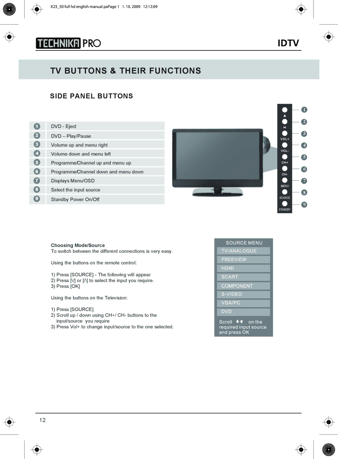 Technika 23-230 manual TV Buttons & Their Functions 