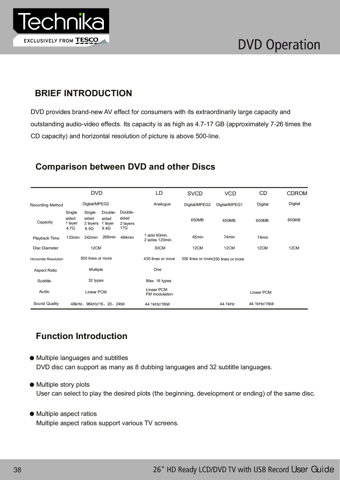 Technika 26-622 manual DVD Operation, Brief Introduction 