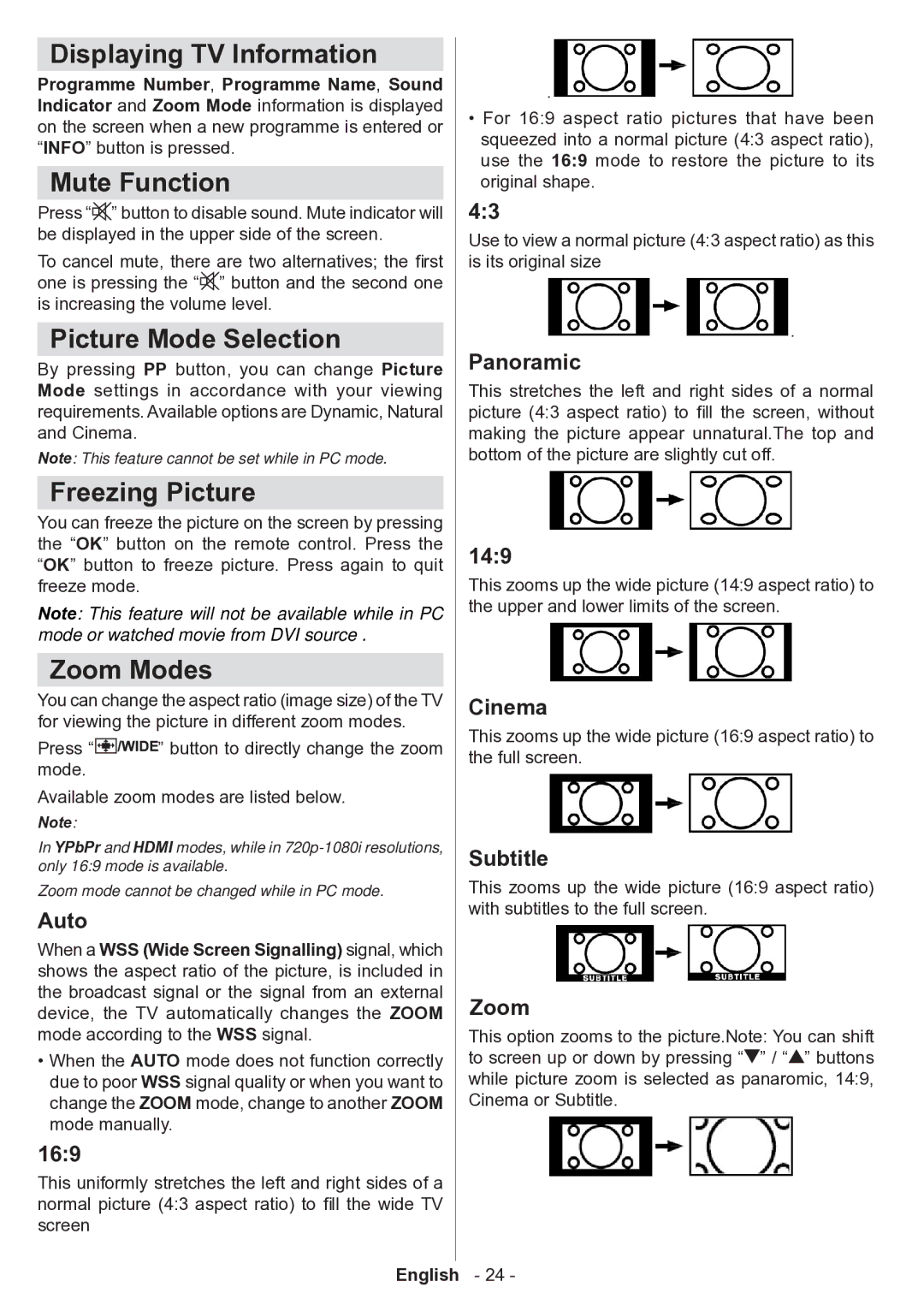 Technika 32-2010 manual Displaying TV Information, Mute Function, Picture Mode Selection, Freezing Picture, Zoom Modes 