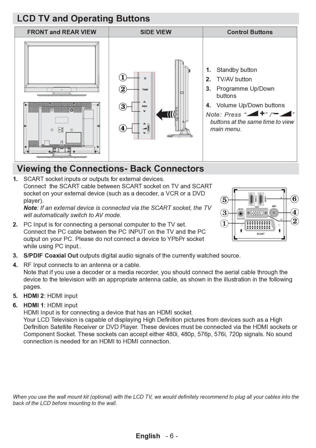 Technika 32-2010 manual LCD TV and Operating Buttons, Viewing the Connections- Back Connectors 