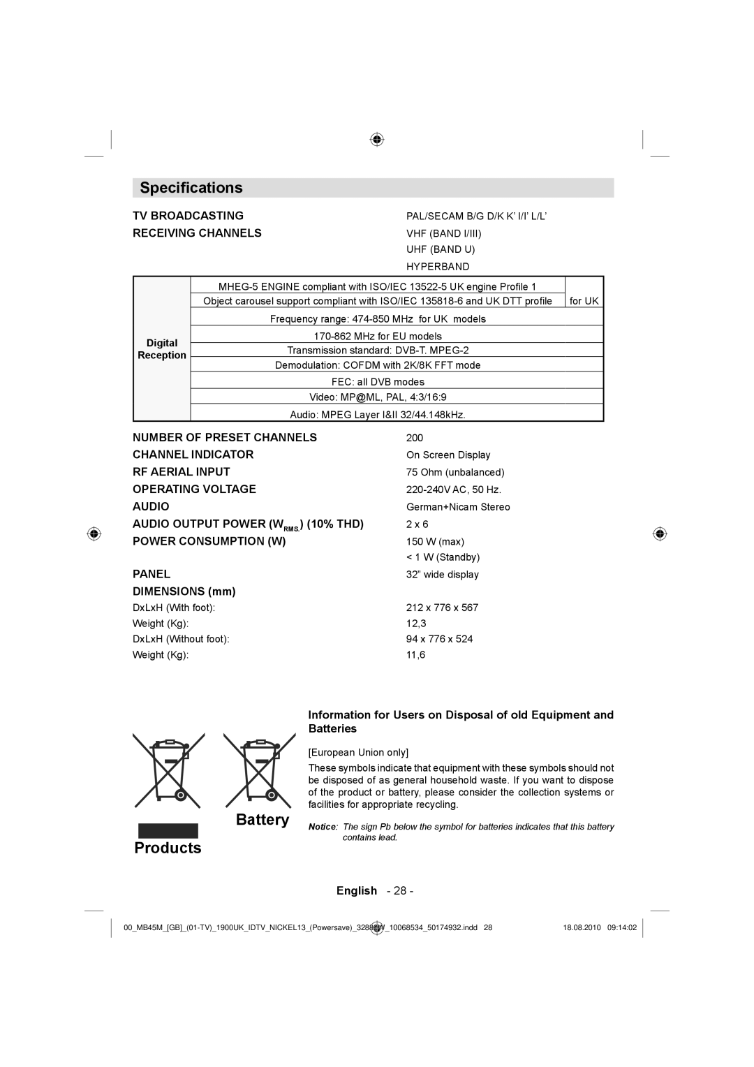 Technika 32-2011 manual Products, Dimensions mm, Information for Users on Disposal of old Equipment, Batteries 