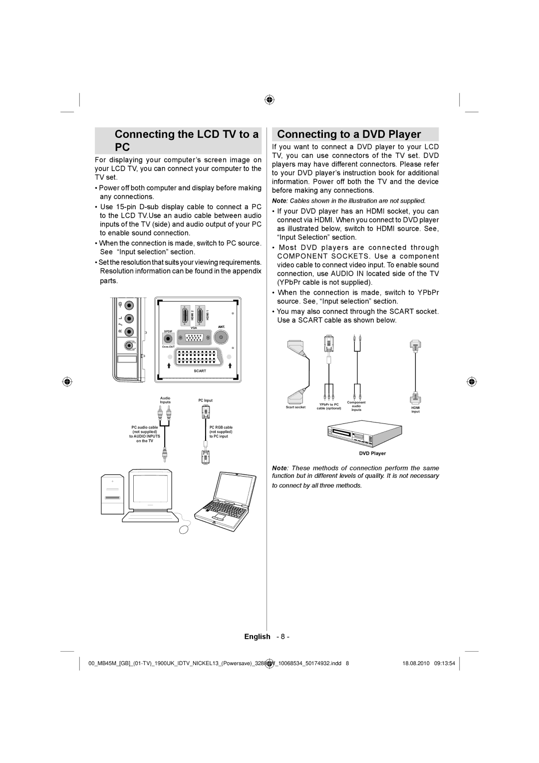 Technika 32-2011 manual Connecting the LCD TV to a, Connecting to a DVD Player 