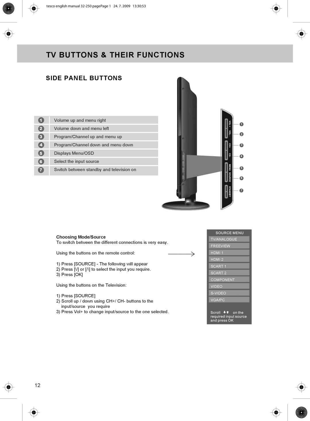 Technika 32-250 manual TV Buttons & Their Functions, Side Panel Buttons 