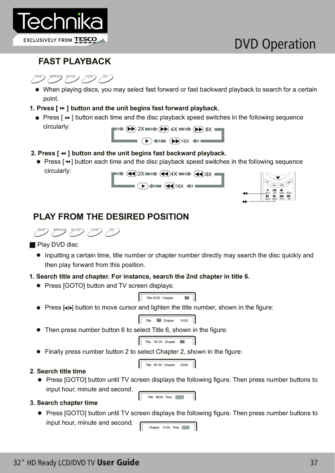 Technika 32-612 manual Fast Playback, Play from the Desired Position 