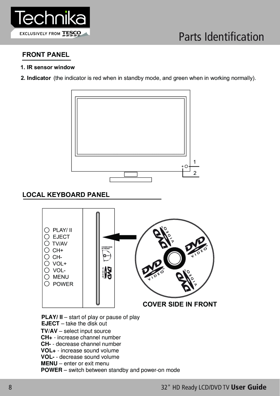 Technika 32-612 manual Parts Identification, Front Panel 