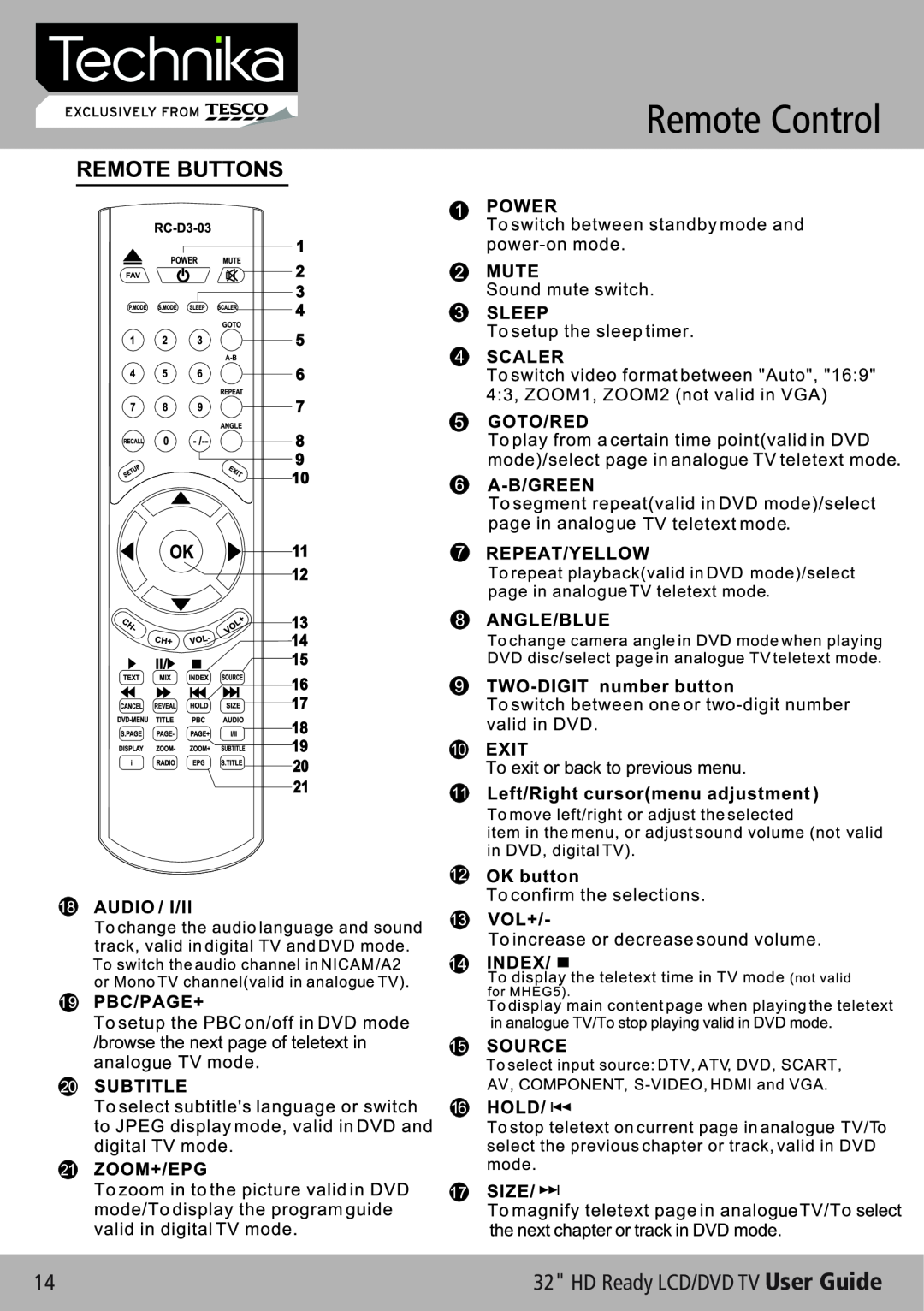 Technika 32-612 manual HD Ready LCD/DVD TV User Guide 
