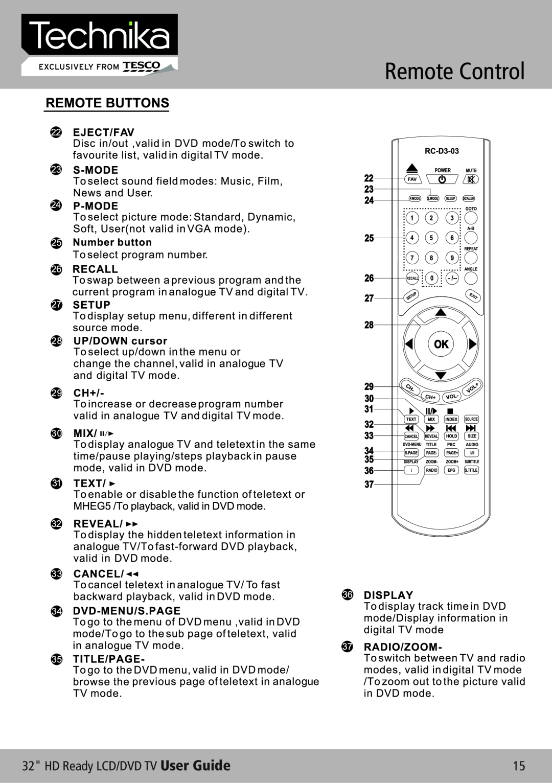 Technika 32-612 manual HD Ready LCD/DVD TV User Guide 