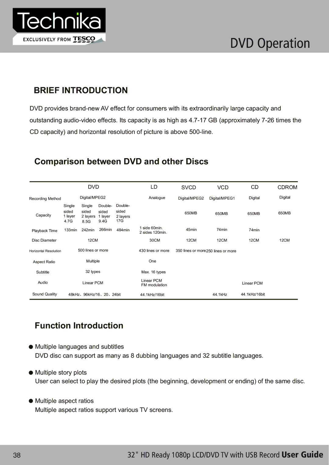 Technika 32-630 manual DVD Operation, Brief Introduction 