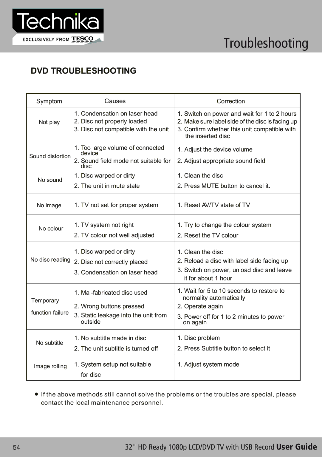 Technika 32-630 manual DVD Troubleshooting 