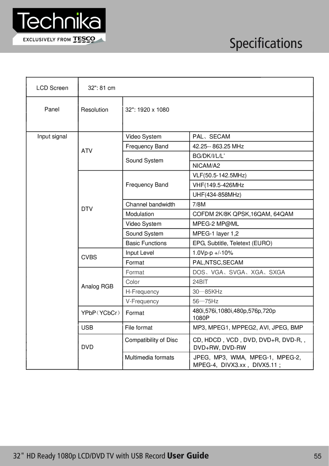 Technika 32-630 manual Specifications, 24BIT 