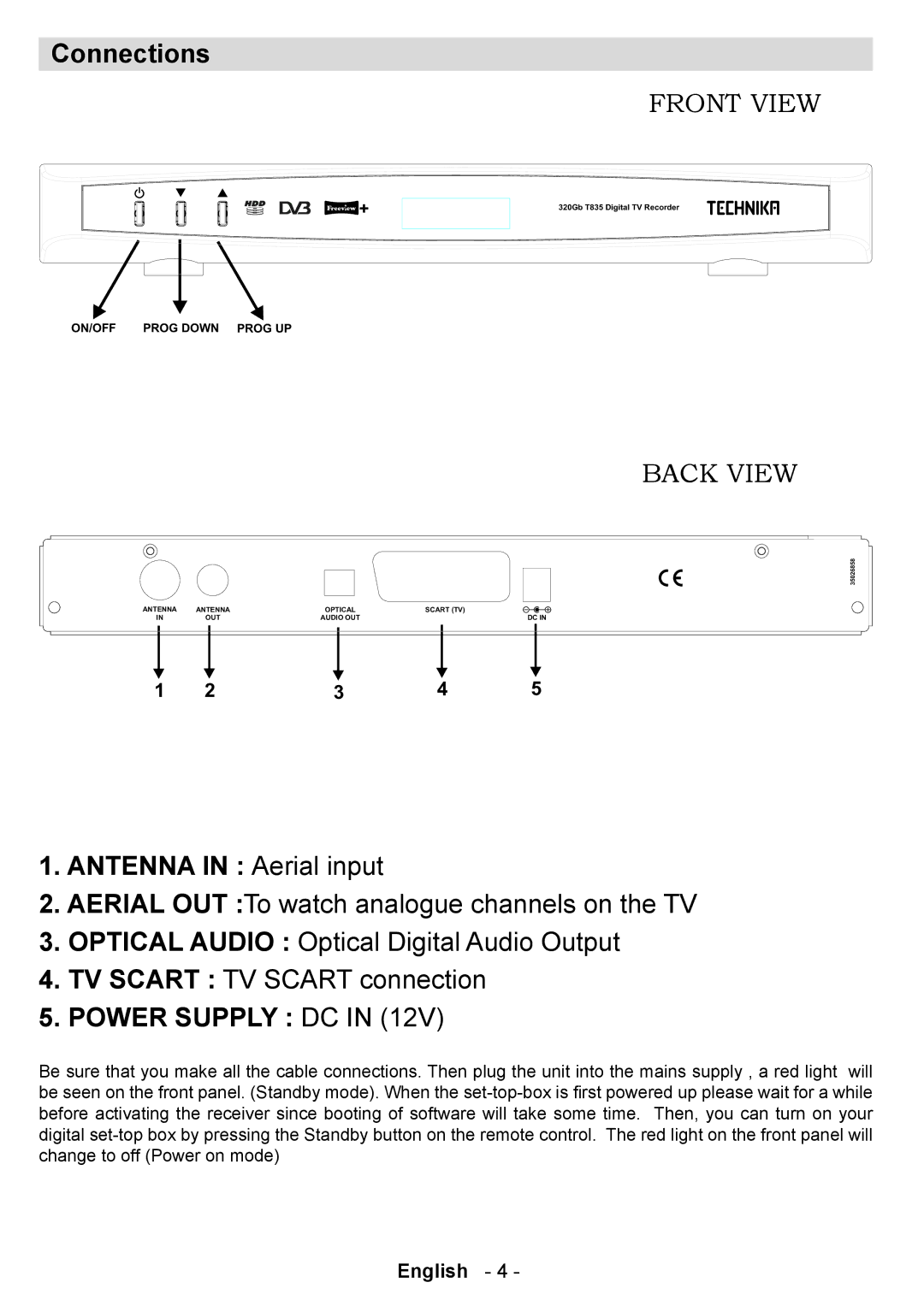 Technika 320Gb T835 user manual Connections, Antenna in Aerial input, Power Supply DC 