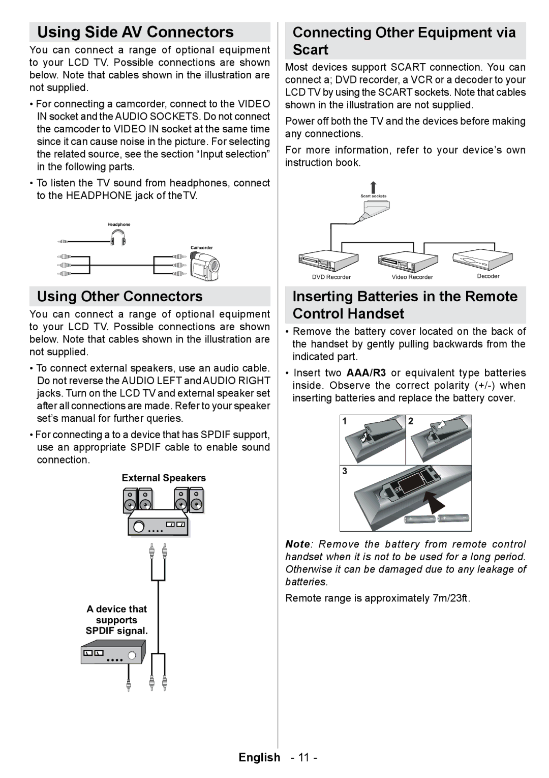 Technika 42-2020 manual Using Side AV Connectors, Using Other Connectors, Connecting Other Equipment via Scart 