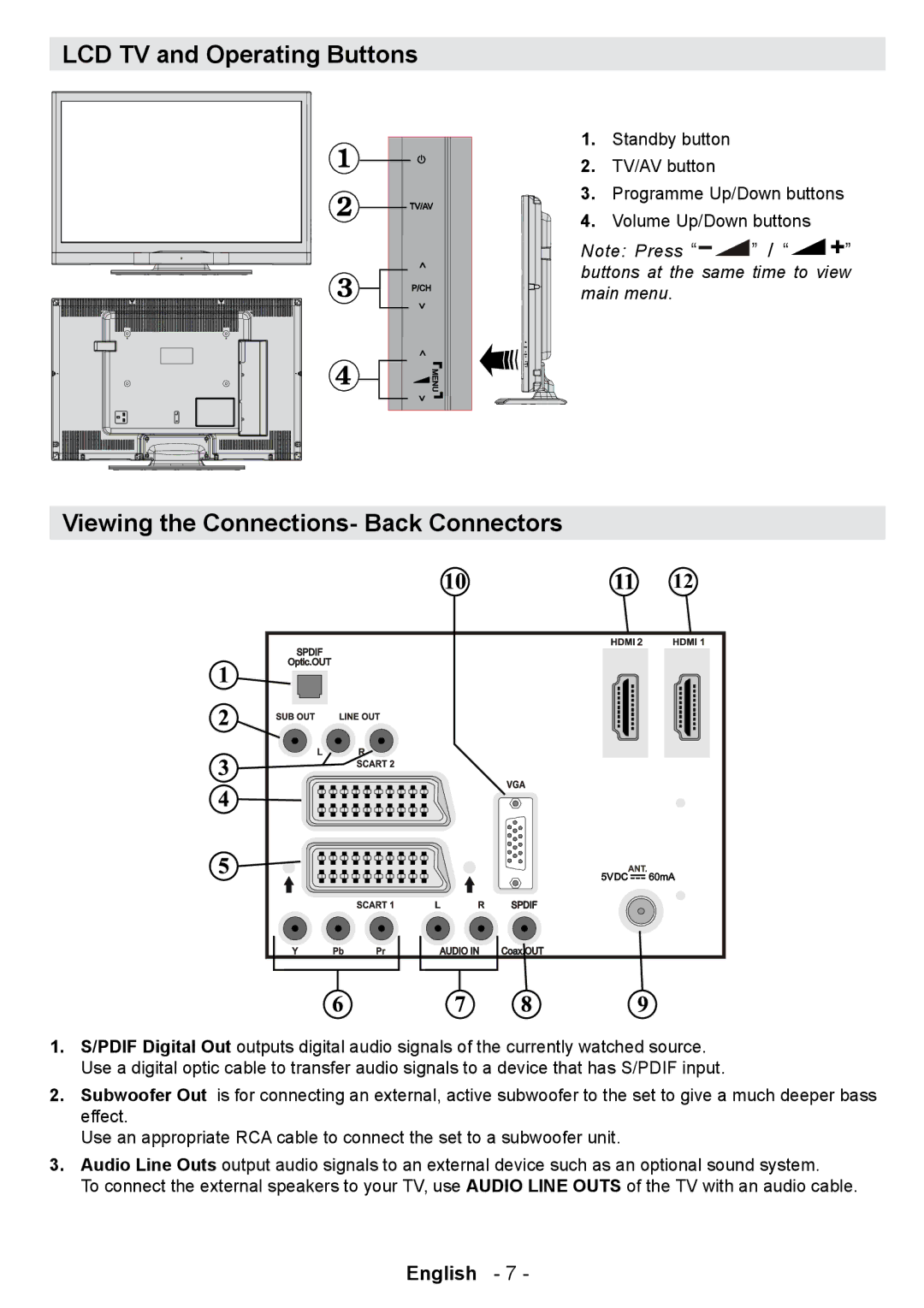 Technika 42-2020 manual LCD TV and Operating Buttons, Viewing the Connections- Back Connectors 