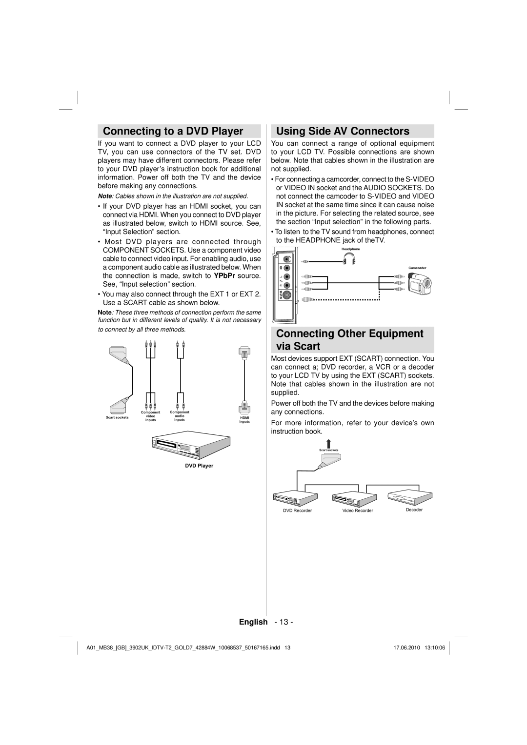 Technika 42-2030 Connecting to a DVD Player, Using Side AV Connectors, Connecting Other Equipment Via Scart 