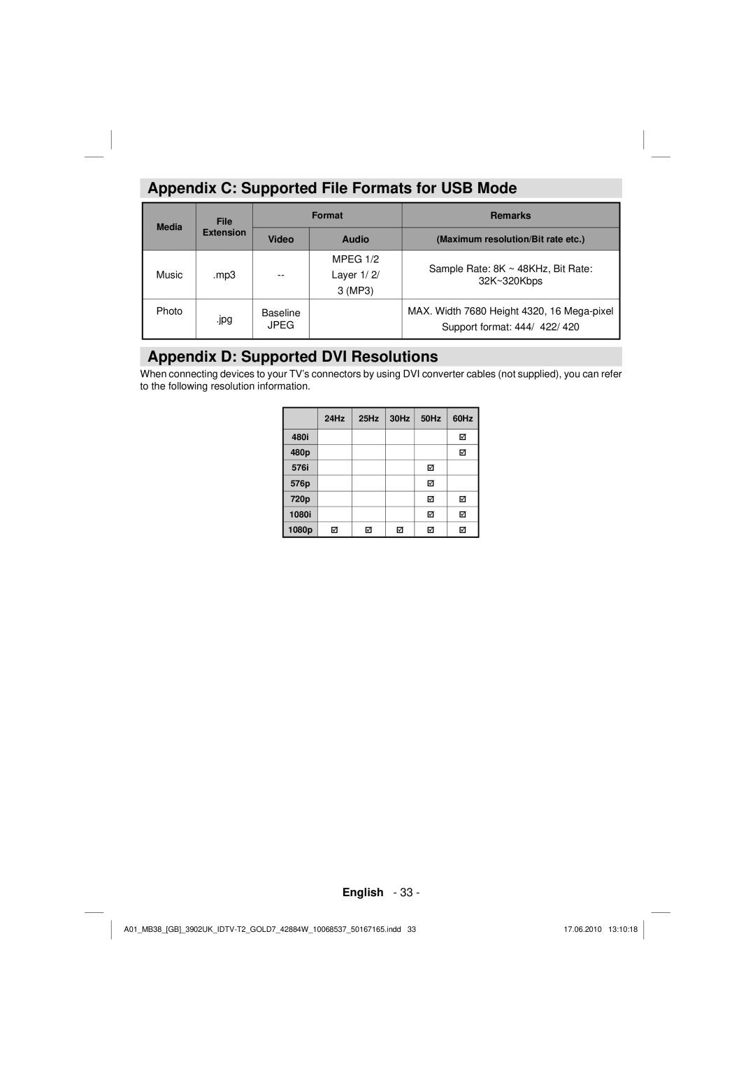 Technika 42-2030 Appendix C Supported File Formats for USB Mode, Appendix D Supported DVI Resolutions 