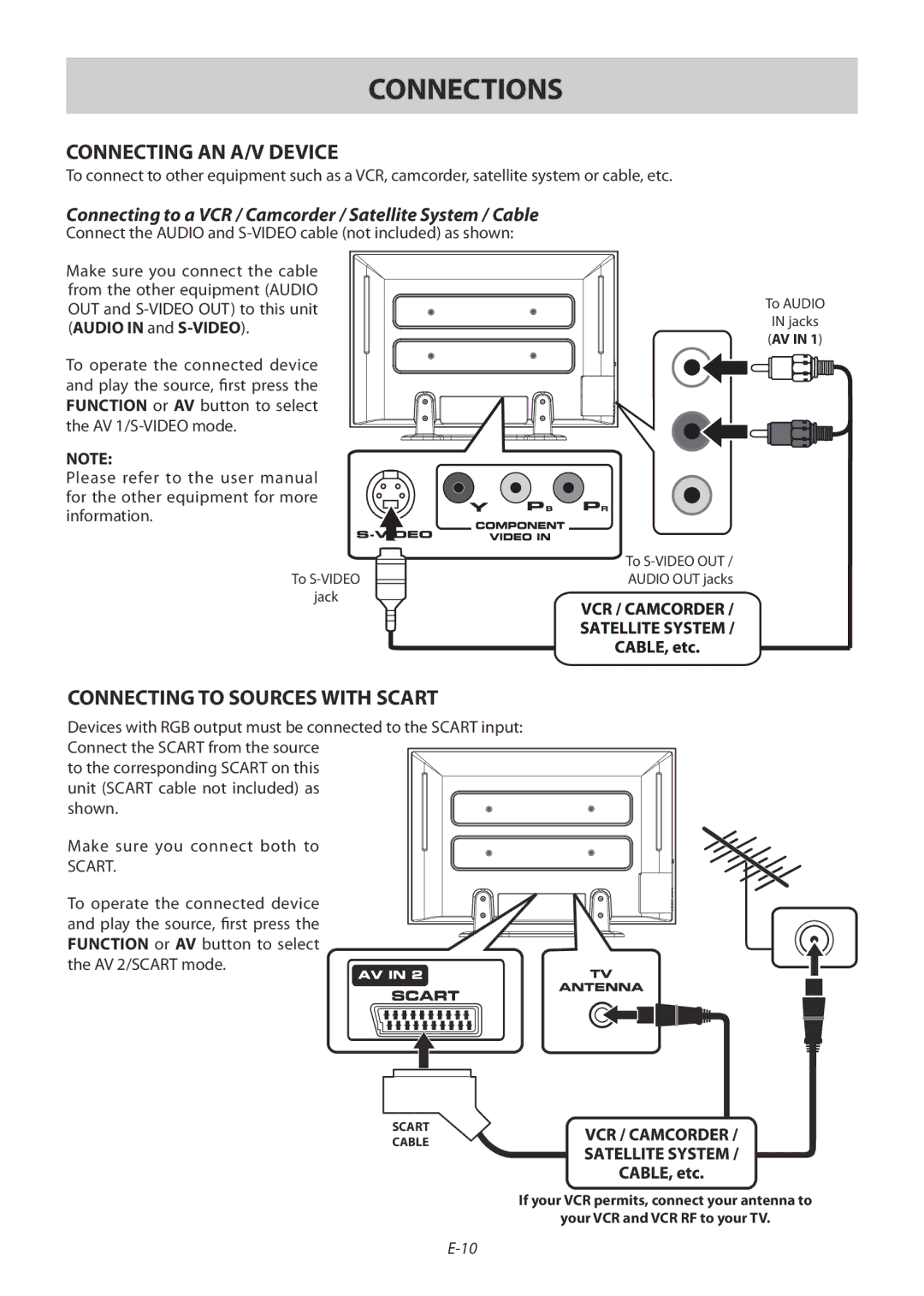 Technika 42-502 manual Connecting AN A/V Device, Connecting to Sources with Scart 