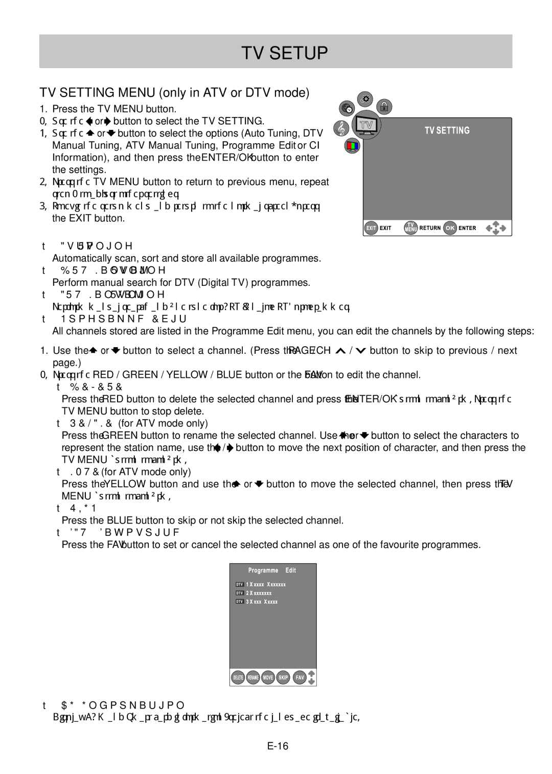 Technika 42-502 manual Tvsetup, Delete, Skip 