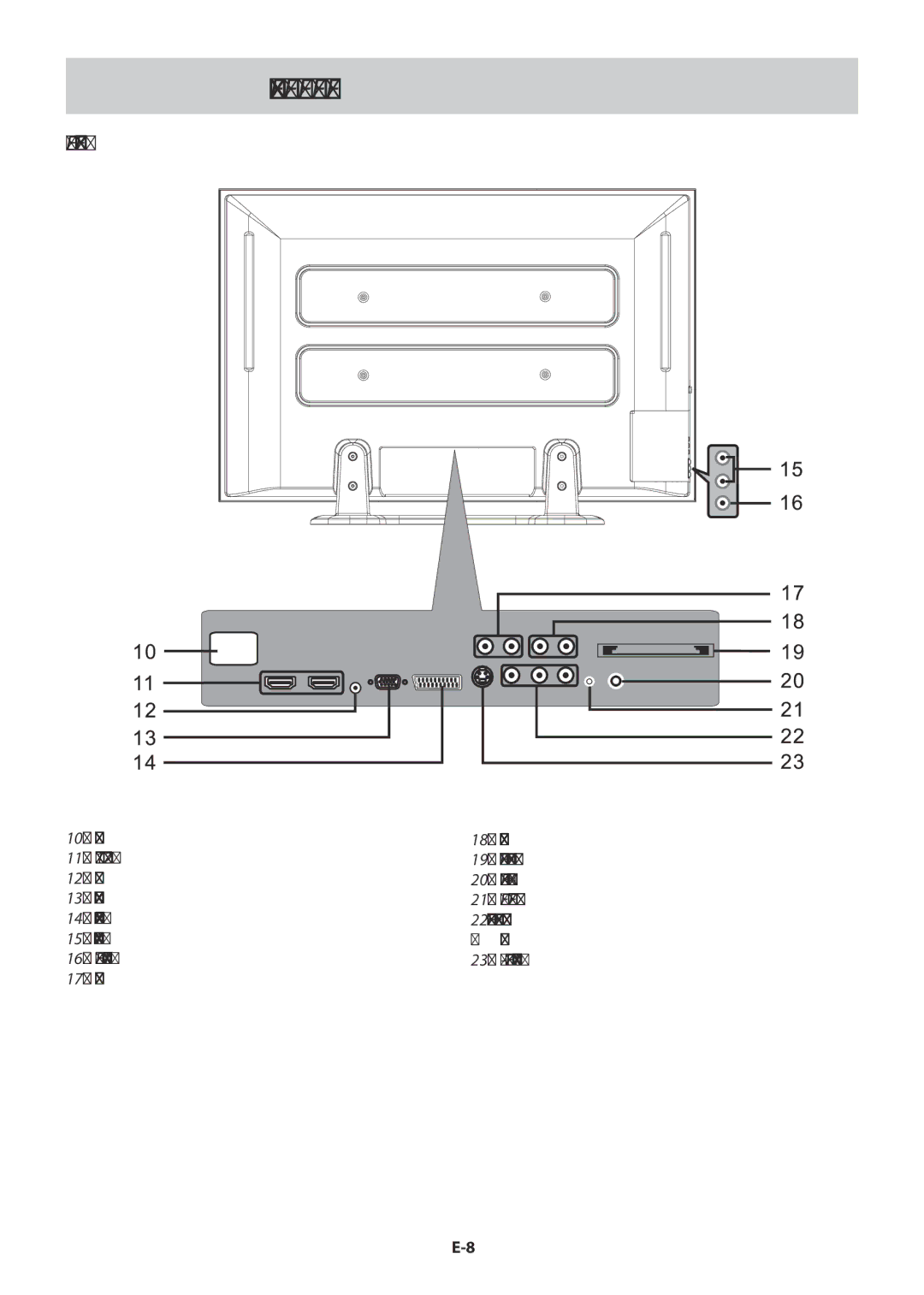 Technika 42-502 manual Rear View 