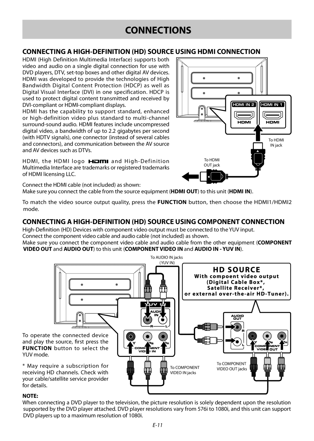 Technika 42-502 manual Connecting A High-Definition Hd Source Using Component Connection, E-11, Connections 
